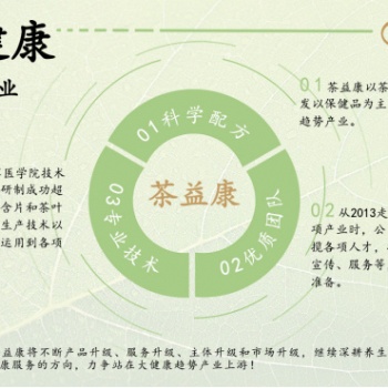 如何看待大健康產(chǎn)業(yè)發(fā)展前景
