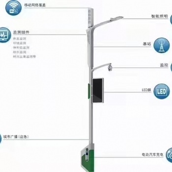太陽能路燈，高桿燈，LED智慧路燈源頭廠家