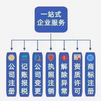 企業稅務籌劃的意義有哪些呢？
