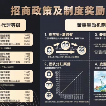 夢樊凈咖啡灌腸項目招商