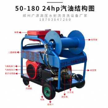 管道高壓疏通機市政管道疏通清洗機廠家