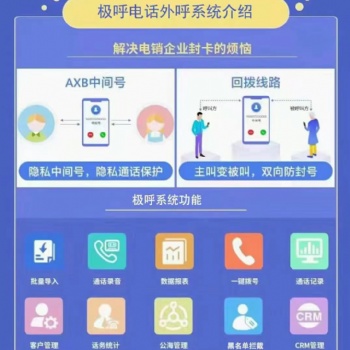 電話(huà)呼叫系統(tǒng),針對(duì)于電銷(xiāo)的好幫手
