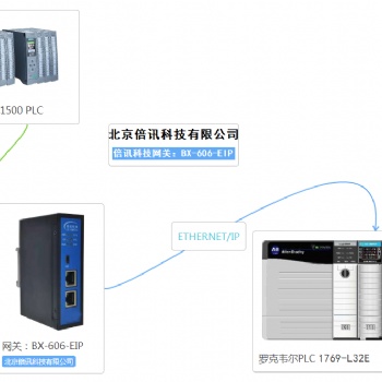 倍訊科技EtherNet/IP轉(zhuǎn)PROFINET網(wǎng)關模塊