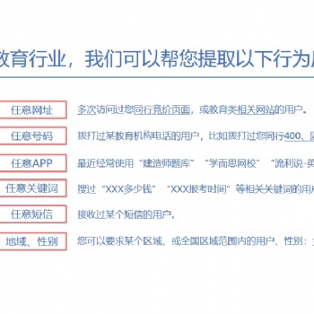 山西樺森信--大數(shù)據(jù)在電信行業(yè)的應(yīng)用