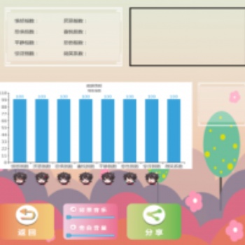 積極情緒訓(xùn)練系統(tǒng) v8.0