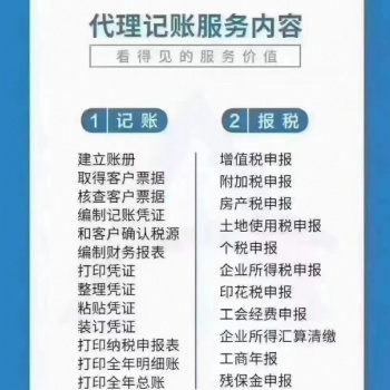 太原市營業(yè)執(zhí)照核名、經(jīng)營范圍匯總