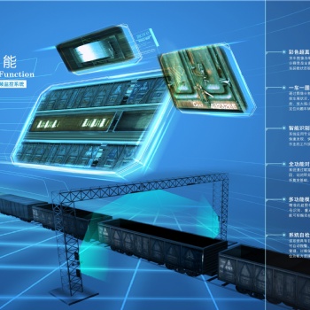 鐵路貨車高清貨檢裝載圖像視頻智能監(jiān)控系統(tǒng)