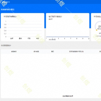 心里測(cè)評(píng)自閉 孤獨(dú)產(chǎn)品特殊教育教學(xué)內(nèi)容長(zhǎng)沙創(chuàng)煜快速供貨