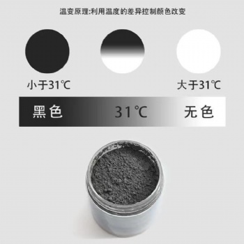 亮科牌-31°藍(lán)色溫變工藝~黑色