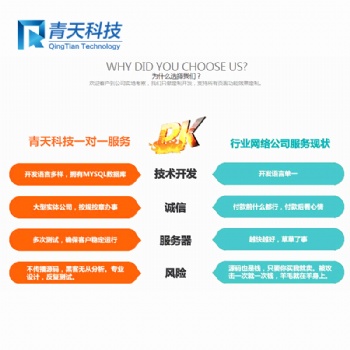 直播一對(duì)一APP，直播APP開發(fā)