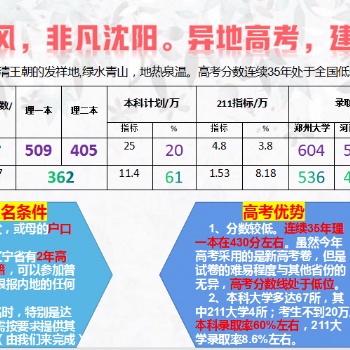滿韻清風，非凡沈陽。異地高考，建議遼寧。