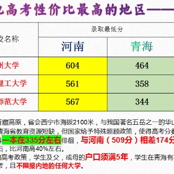 異地高考性價比**的省份——青海。