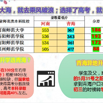 選擇了大海，就去乘風(fēng)破浪；選擇了高考，就去合理規(guī)劃