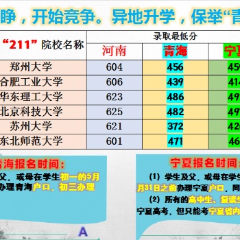 兩眼一睜，開始競爭。異地升學(xué)，保舉“青、寧”