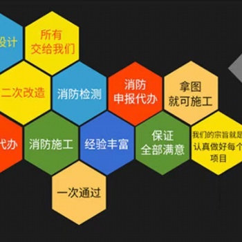 上海浦東新區辦理施工許可證 浦東施工許可證辦理