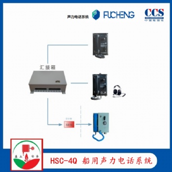 富城HSC-4Q 船用聲力電話系統 HSC-1J聲力電話 HX-4匯接箱 CCS證書