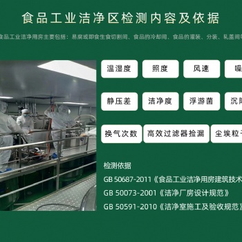 食品工業(yè)廠房潔凈環(huán)境檢測(cè)