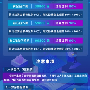 抖音本地生活服務(wù)助力實(shí)體商家，打造同城網(wǎng)紅門(mén)店！
