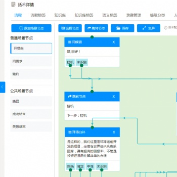 AI電話機器人智能客服系統(tǒng)篩選意向客戶電話外呼自動撥號意向推送微信