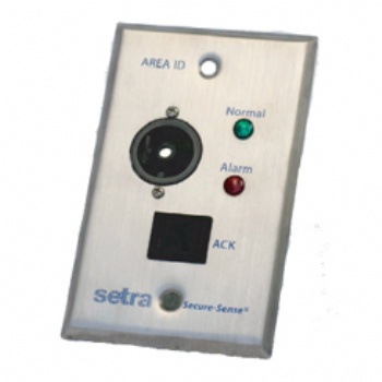 Setra 西特 的SRAN信號(hào)器