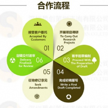 可行性研究報告深圳代筆服務