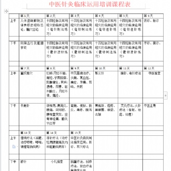 中醫(yī)針炙康復(fù)理療培訓(xùn)