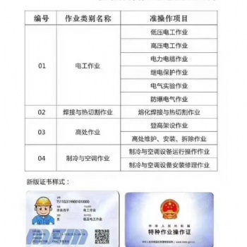 陜西電工焊工高空作業(yè)培訓(xùn)取證