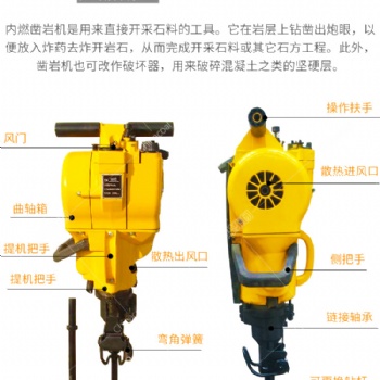 新疆YN27C內(nèi)燃鑿巖機(jī)開采 玉礦石開采一般使用哪種型號(hào)合適？