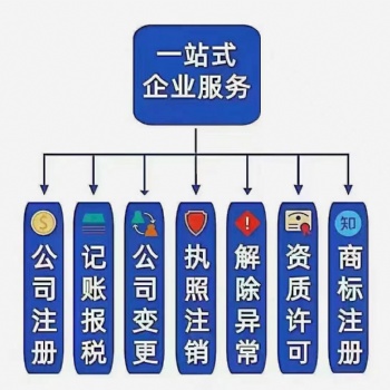 紹興注冊(cè)公司 紹興注冊(cè)公司流程
