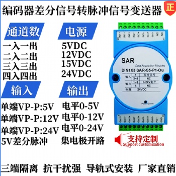 5V電平轉(zhuǎn)24V方波脈沖信號放大器、隔離變換器