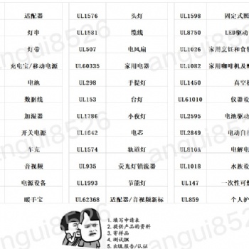 亞馬遜要求UL588燈串 UL2108燈帶 UL1576頭燈測試報告流程
