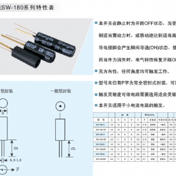 SW-180 滾珠開關(guān)批發(fā) 機(jī)械震動開關(guān) 光電滾珠開關(guān) 微型滾珠開關(guān)