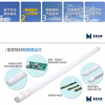 紹興金華衢州舟山臺州麗水車庫感應(yīng)照明燈招商加盟代理