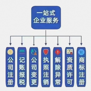 鄭州注冊公司代理記賬 營業(yè)性演出許可證快速辦理