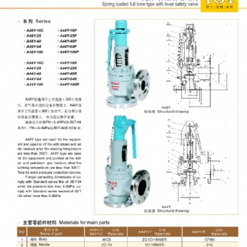永一閥門集團安全閥A28H