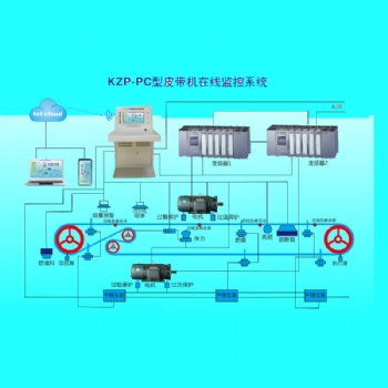 GZP-PC型皮帶機(jī)在線(xiàn)監(jiān)控系統(tǒng)—助力安全高效運(yùn)營(yíng) 產(chǎn)品介紹： 在煤礦生產(chǎn)中，皮帶機(jī)是不可或缺的重要