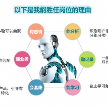 電話外呼機器人，自動撥打，篩選意向客戶