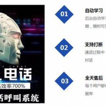 外呼機器人系統，電銷機器人