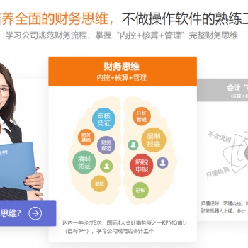 蘇州園區(qū)會計的培訓(xùn)學(xué)習(xí)課程在哪里有教學(xué)計劃