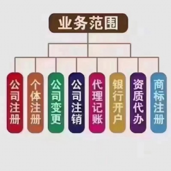 出售一手備案注冊地址 物業(yè)地址 **地址