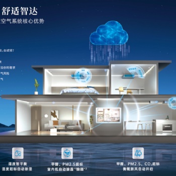 杭州開(kāi)利carrier中央空調(diào)代理批發(fā)