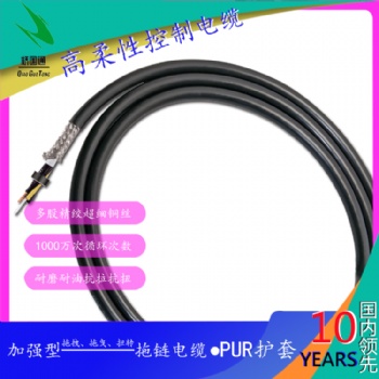 加強型耐油和冷卻液PUR護套屏蔽控制電纜(內護型)DUFLEX-CEPTCS