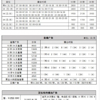 濟(jì)南交通音樂電臺廣告投放